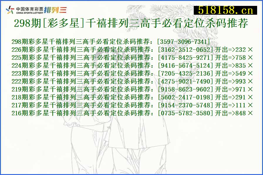 298期[彩多星]千禧排列三高手必看定位杀码推荐