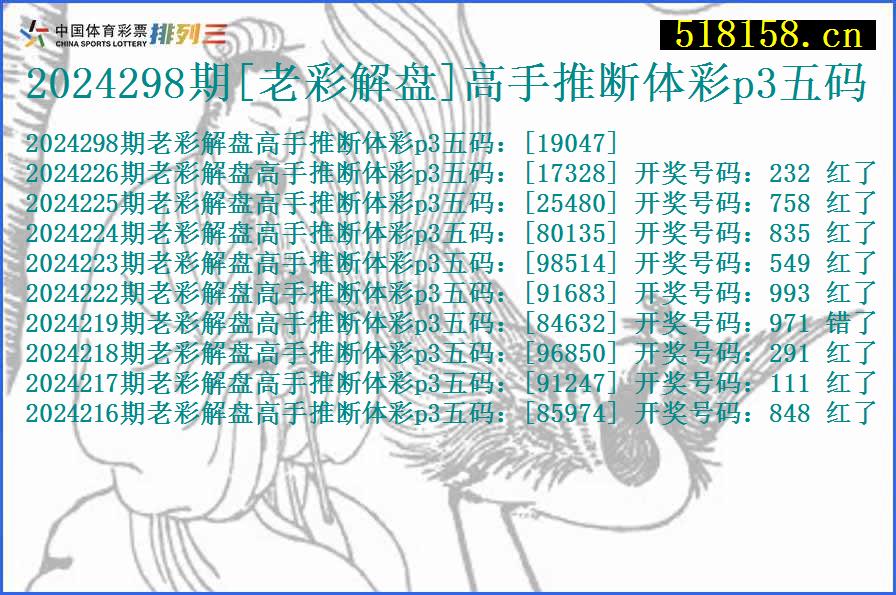 2024298期[老彩解盘]高手推断体彩p3五码