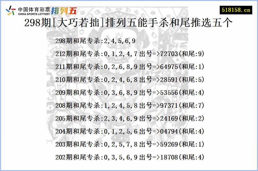 298期[大巧若拙]排列五能手杀和尾推选五个