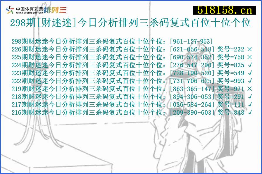 298期[财迷迷]今日分析排列三杀码复式百位十位个位