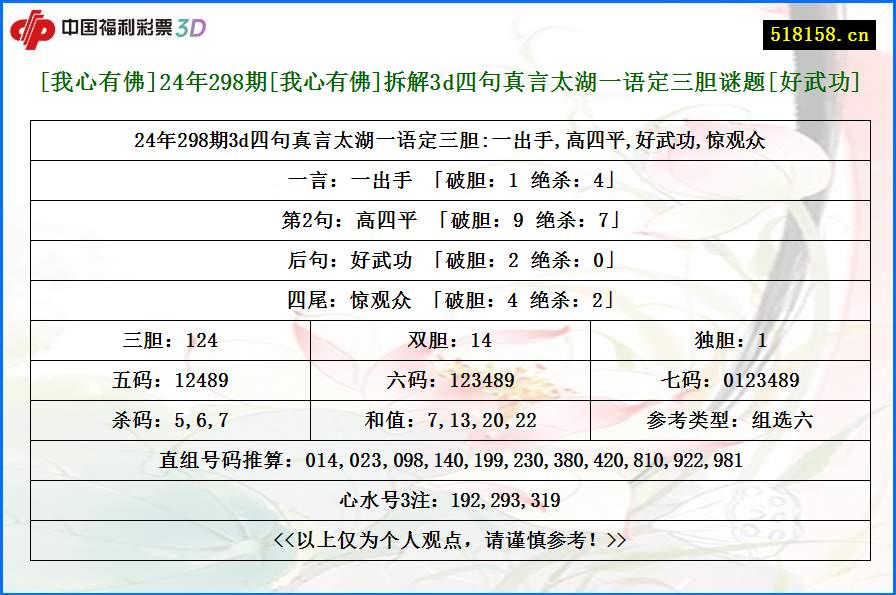 [我心有佛]24年298期[我心有佛]拆解3d四句真言太湖一语定三胆谜题[好武功]