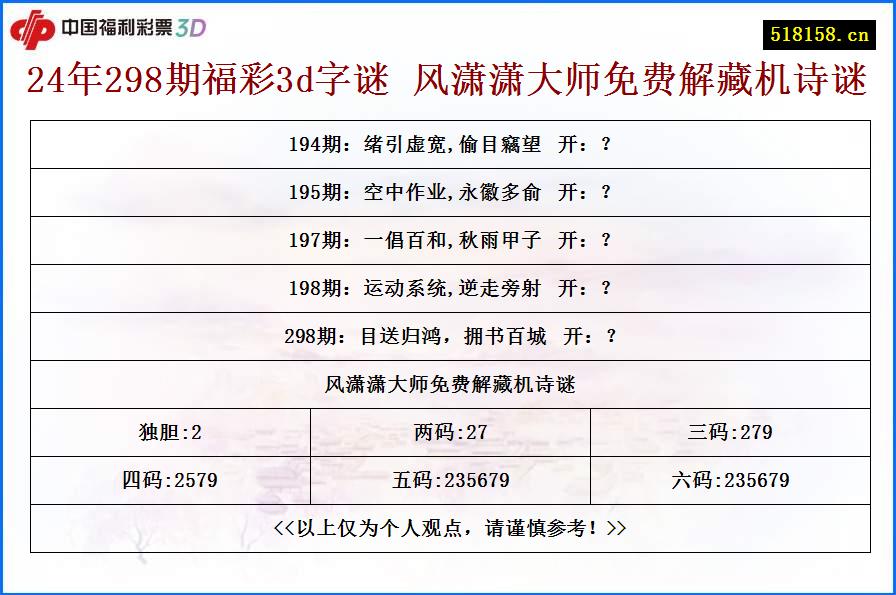 24年298期福彩3d字谜 风潇潇大师免费解藏机诗谜