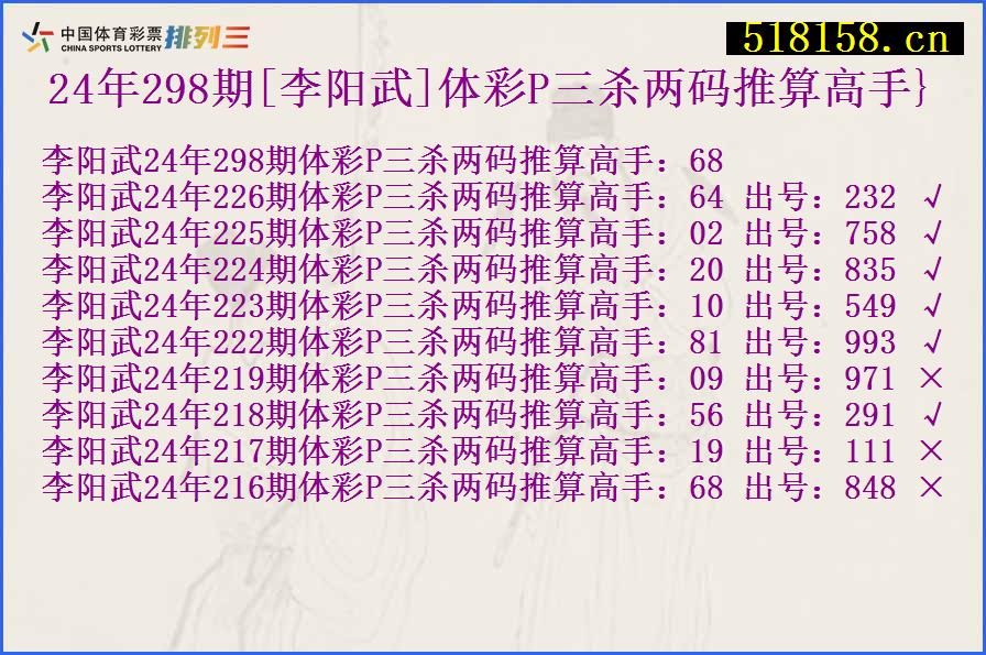 24年298期[李阳武]体彩P三杀两码推算高手}