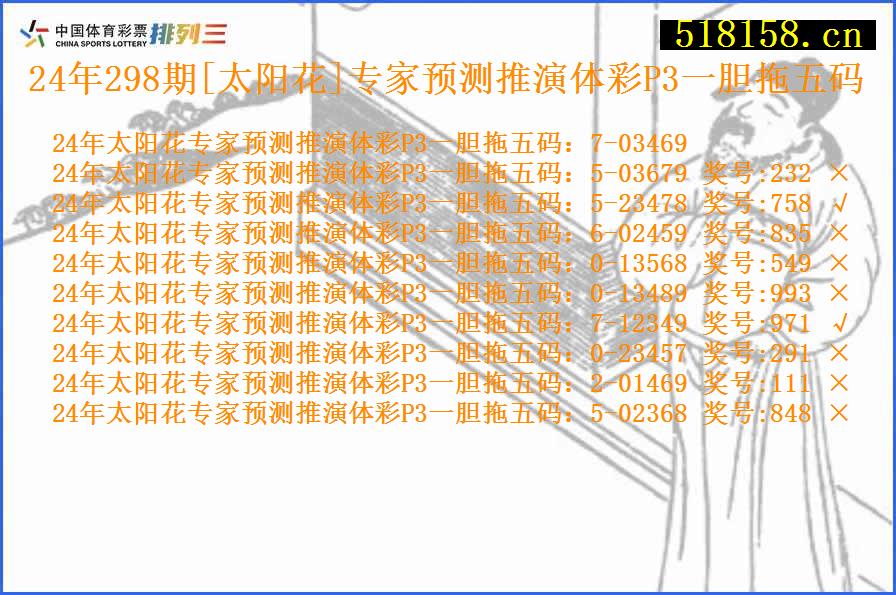 24年298期[太阳花]专家预测推演体彩P3一胆拖五码