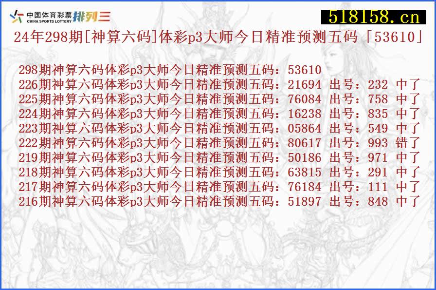 24年298期[神算六码]体彩p3大师今日精准预测五码「53610」