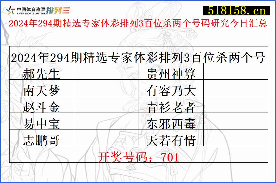 2024年294期精选专家体彩排列3百位杀两个号码研究今日汇总