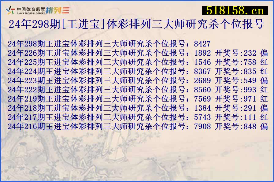 24年298期[王进宝]体彩排列三大师研究杀个位报号