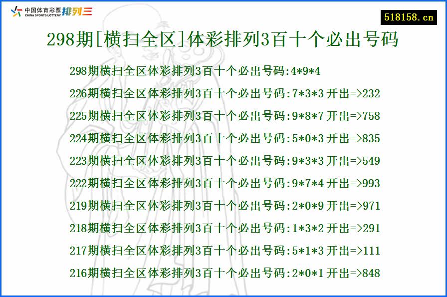 298期[横扫全区]体彩排列3百十个必出号码