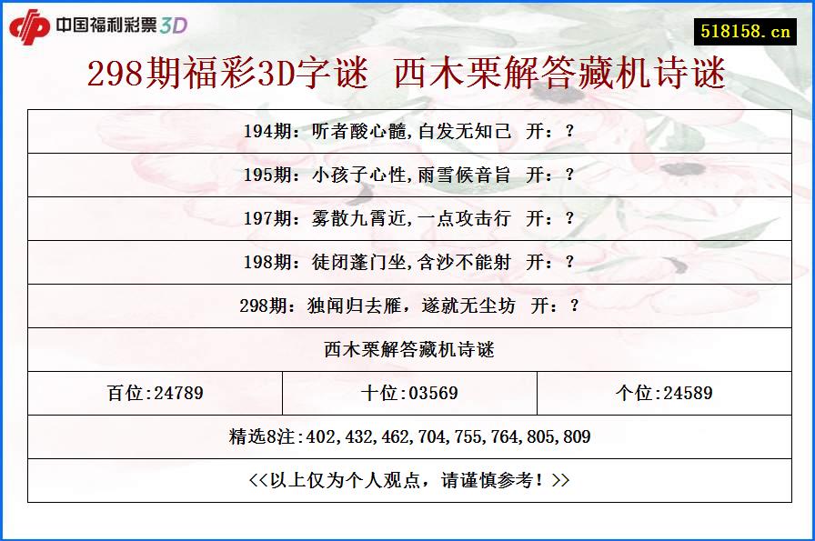 298期福彩3D字谜 西木栗解答藏机诗谜