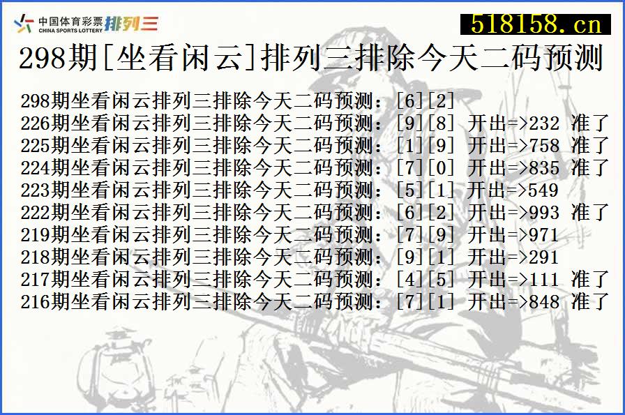 298期[坐看闲云]排列三排除今天二码预测