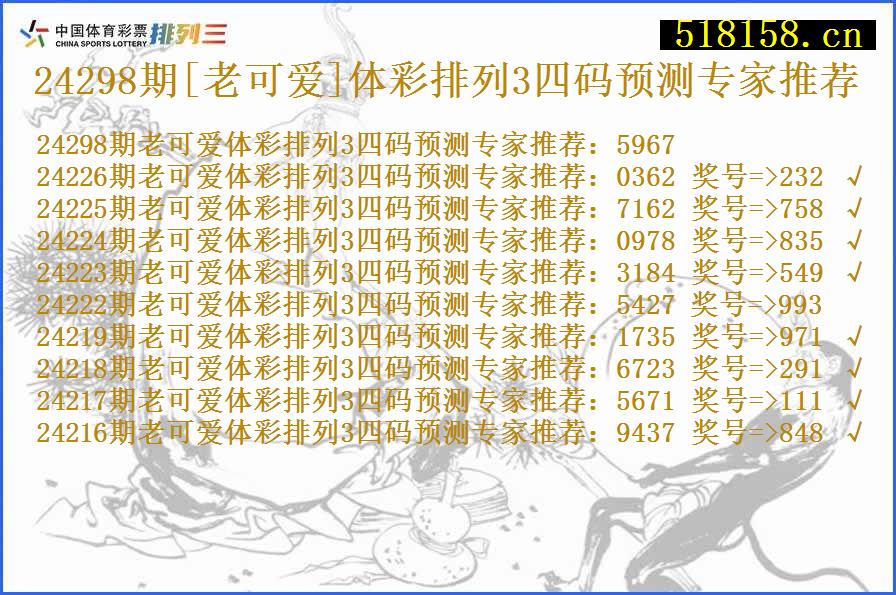 24298期[老可爱]体彩排列3四码预测专家推荐