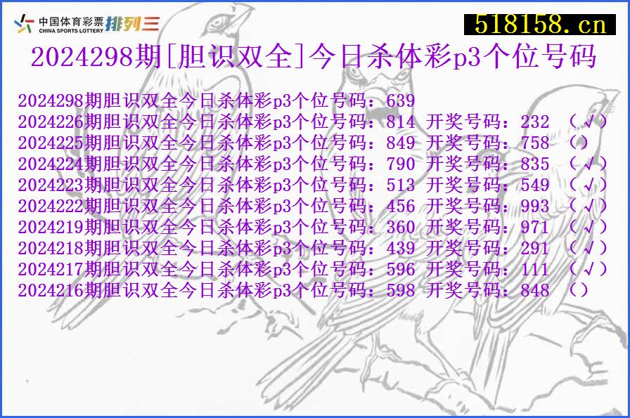 2024298期[胆识双全]今日杀体彩p3个位号码