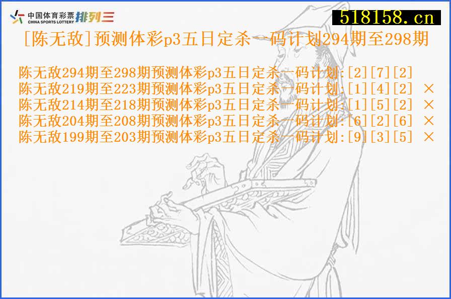 [陈无敌]预测体彩p3五日定杀一码计划294期至298期