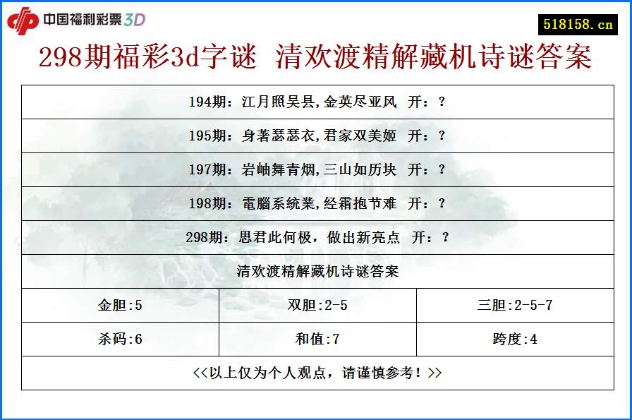 298期福彩3d字谜 清欢渡精解藏机诗谜答案