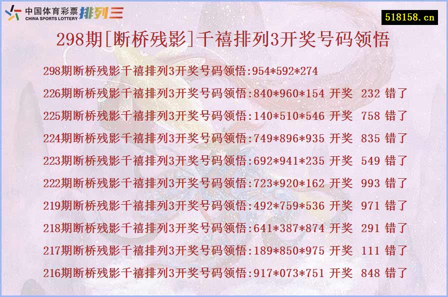 298期[断桥残影]千禧排列3开奖号码领悟