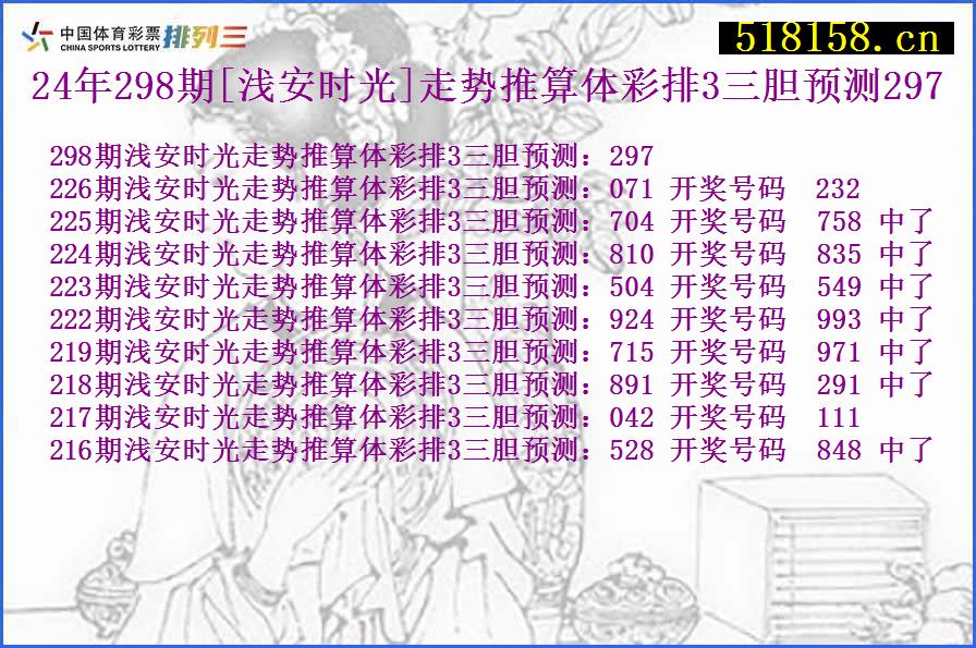 24年298期[浅安时光]走势推算体彩排3三胆预测297