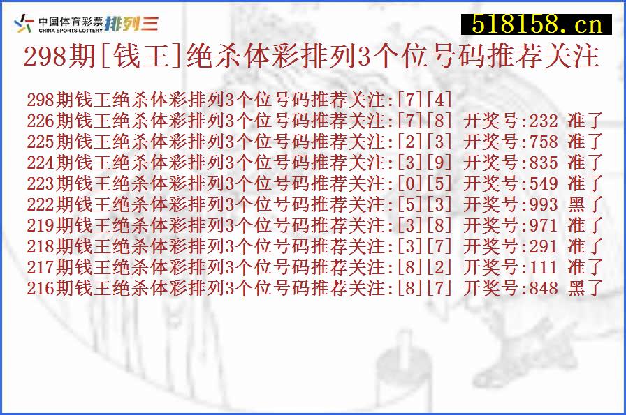 298期[钱王]绝杀体彩排列3个位号码推荐关注