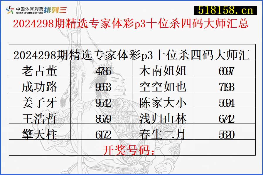 2024298期精选专家体彩p3十位杀四码大师汇总