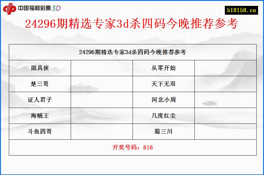 24296期精选专家3d杀四码今晚推荐参考