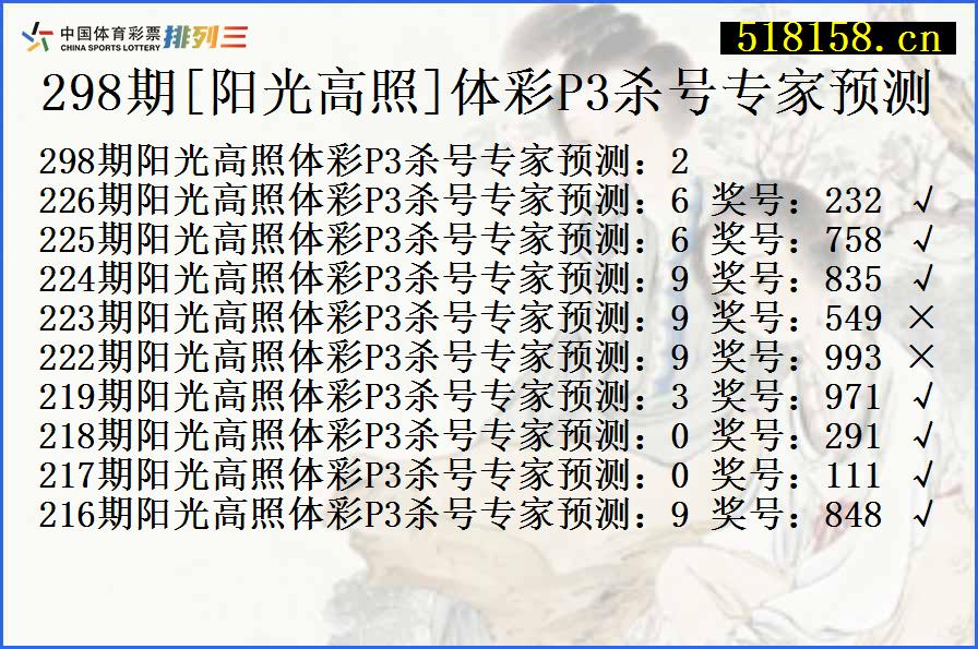 298期[阳光高照]体彩P3杀号专家预测