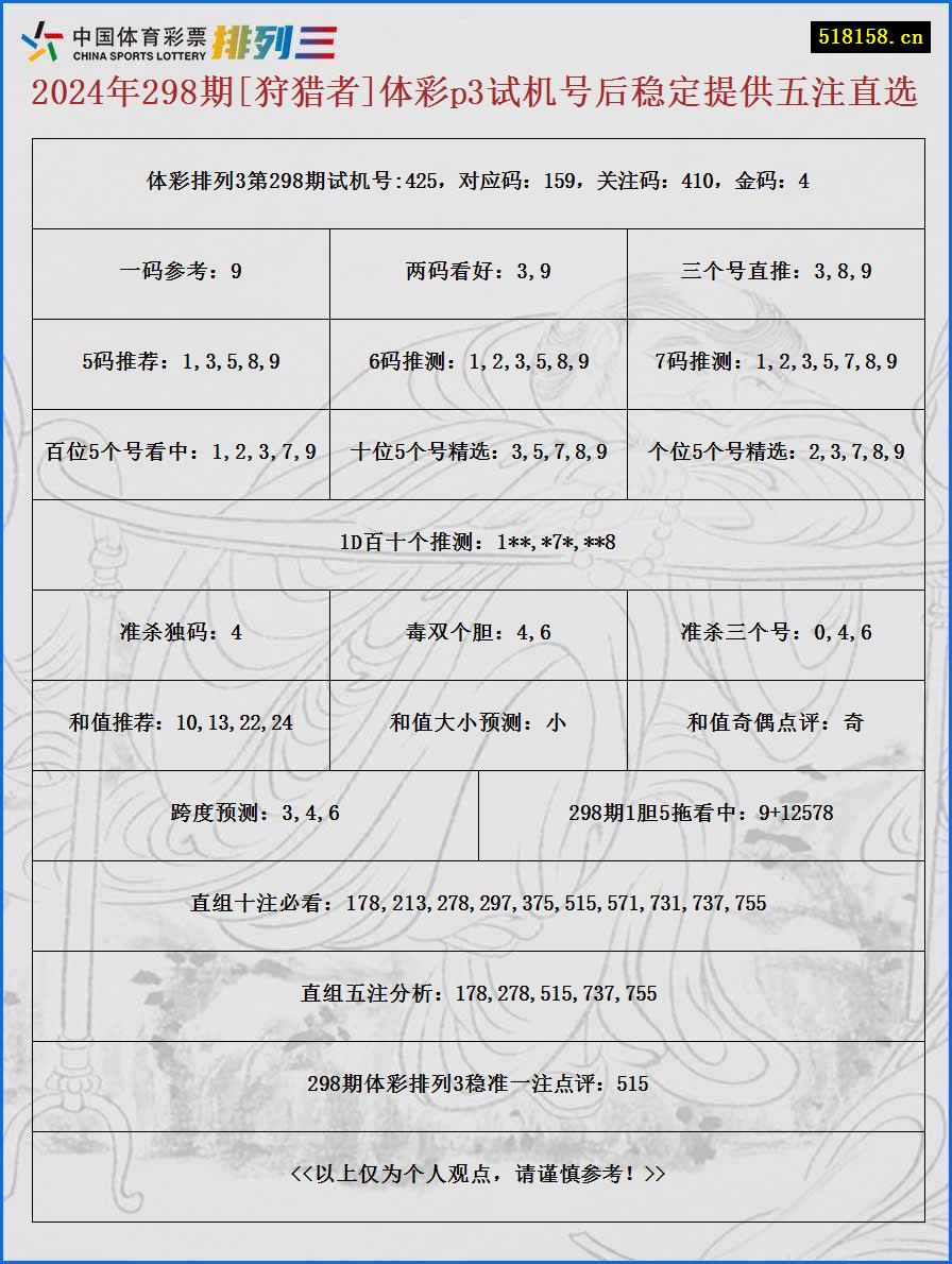 2024年298期[狩猎者]体彩p3试机号后稳定提供五注直选