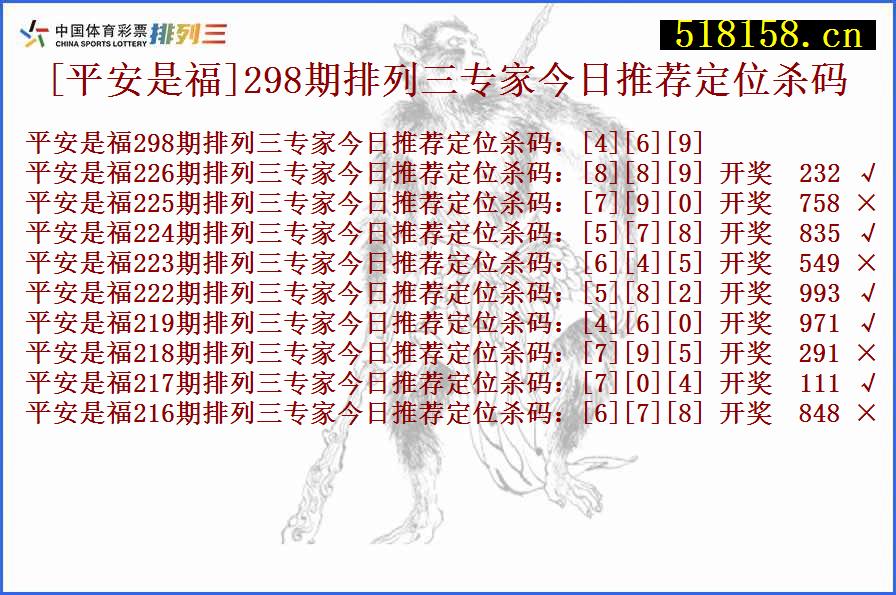 [平安是福]298期排列三专家今日推荐定位杀码