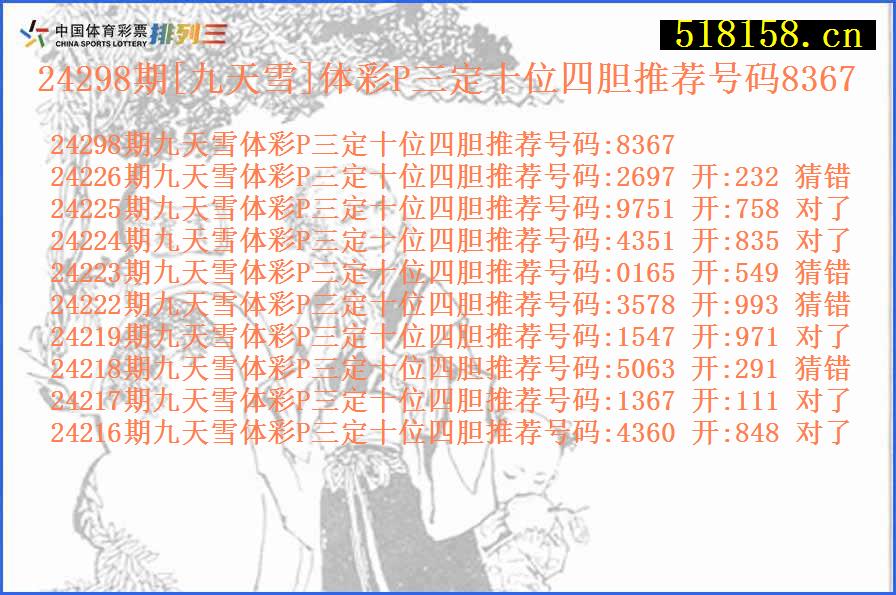 24298期[九天雪]体彩P三定十位四胆推荐号码8367