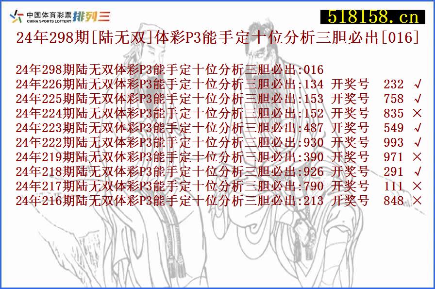 24年298期[陆无双]体彩P3能手定十位分析三胆必出[016]