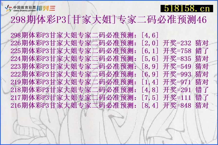 298期体彩P3[甘家大姐]专家二码必准预测46