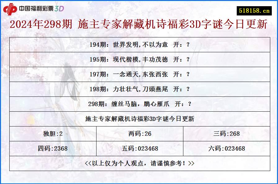 2024年298期 施主专家解藏机诗福彩3D字谜今日更新