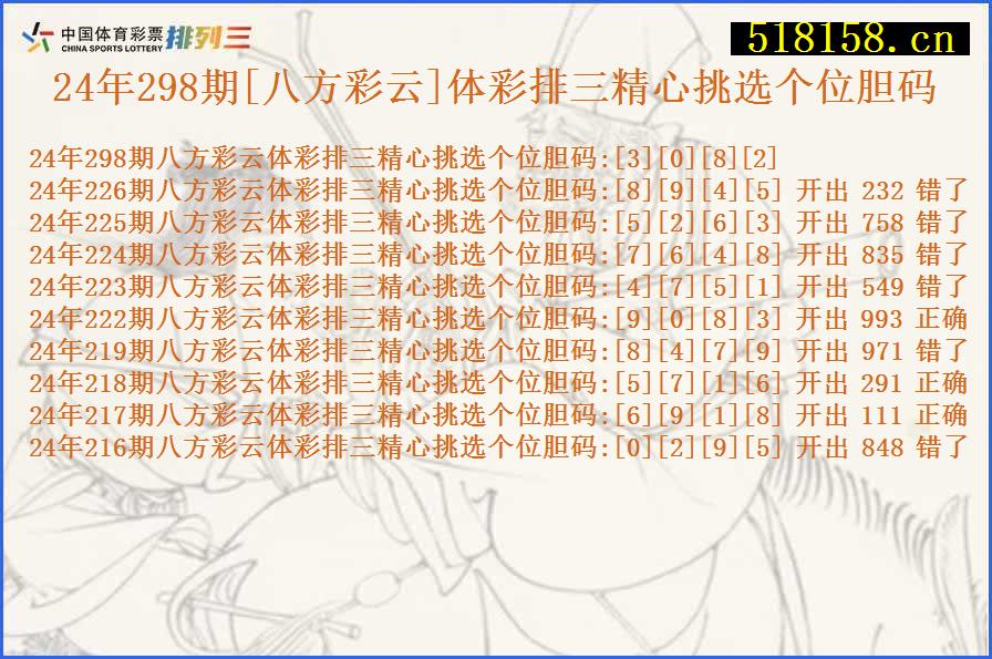 24年298期[八方彩云]体彩排三精心挑选个位胆码