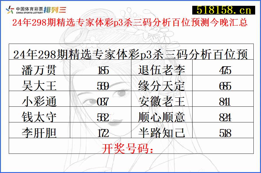 24年298期精选专家体彩p3杀三码分析百位预测今晚汇总