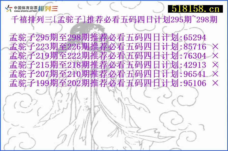 千禧排列三[孟驼子]推荐必看五码四日计划295期~298期