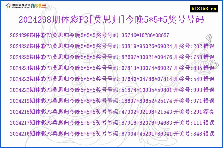 2024298期体彩P3[莫思归]今晚5*5*5奖号号码