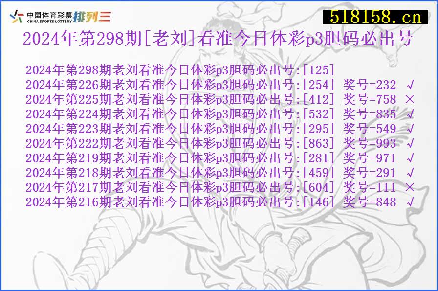 2024年第298期[老刘]看准今日体彩p3胆码必出号