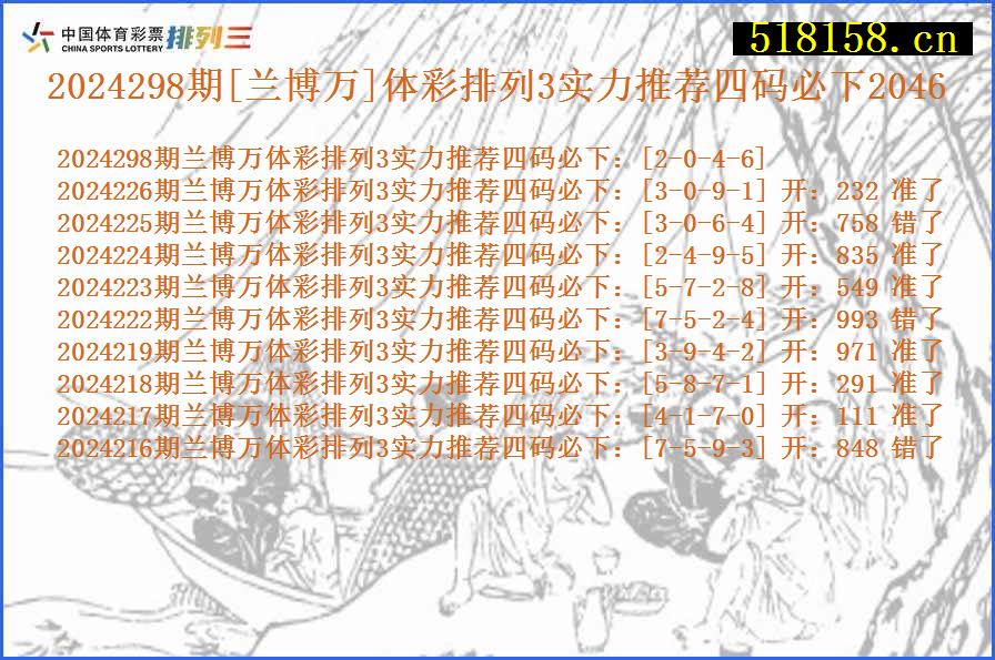 2024298期[兰博万]体彩排列3实力推荐四码必下2046