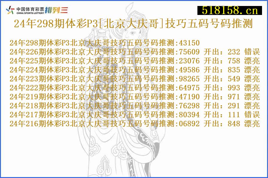 24年298期体彩P3[北京大庆哥]技巧五码号码推测