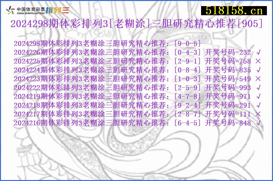 2024298期体彩排列3[老糊涂]三胆研究精心推荐[905]