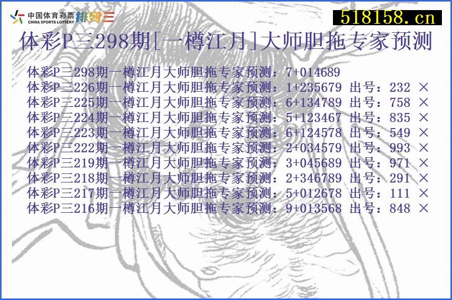 体彩P三298期[一樽江月]大师胆拖专家预测