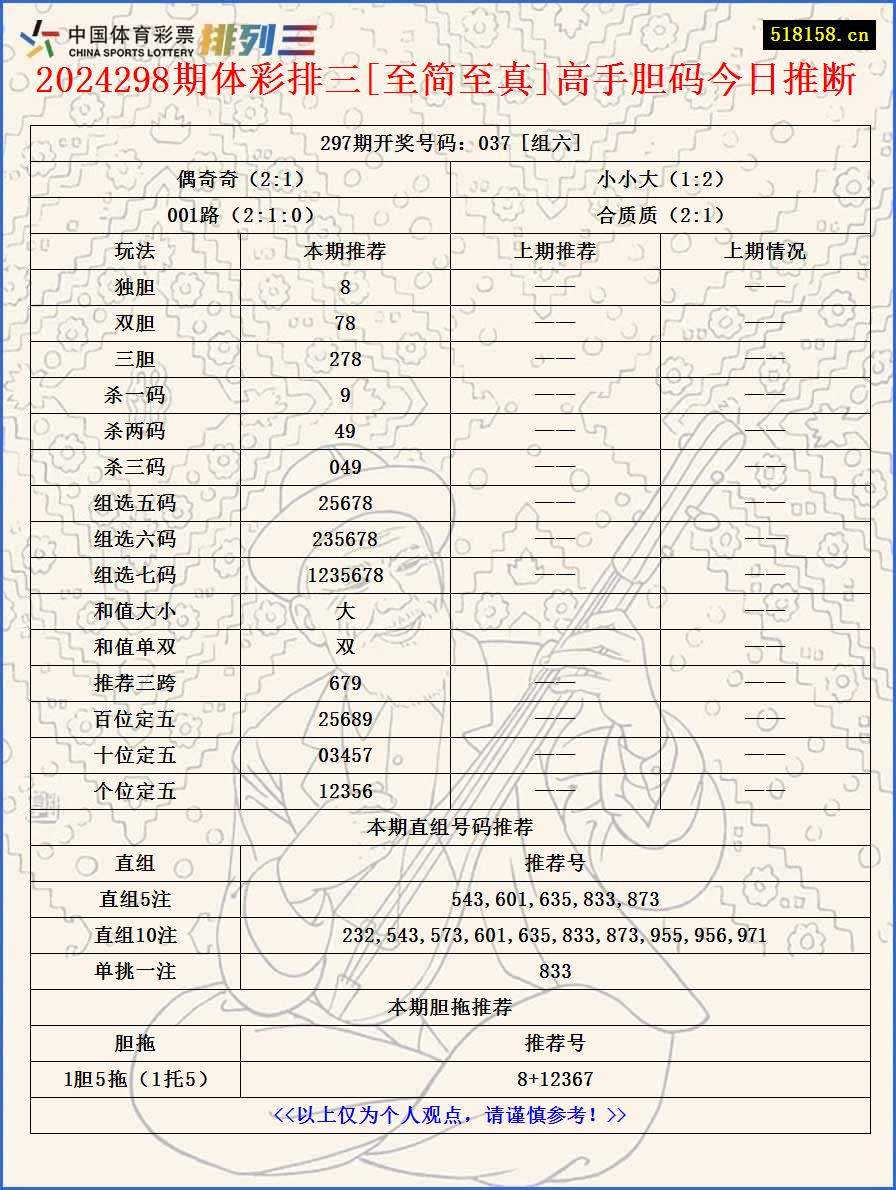 2024298期体彩排三[至简至真]高手胆码今日推断