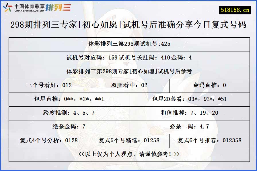 298期排列三专家[初心如愿]试机号后准确分享今日复式号码