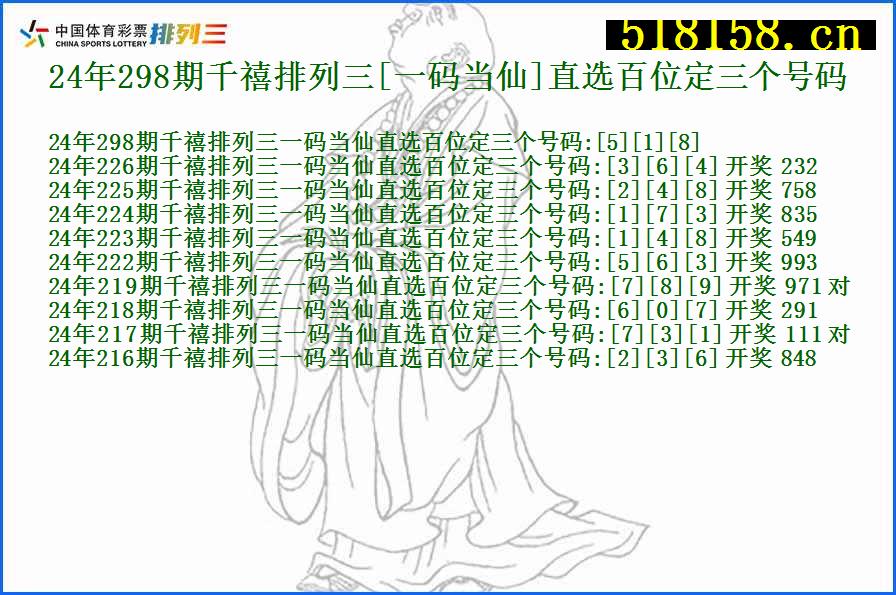 24年298期千禧排列三[一码当仙]直选百位定三个号码