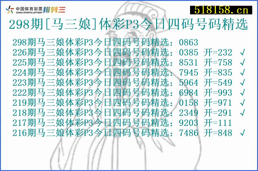 298期[马三娘]体彩P3今日四码号码精选