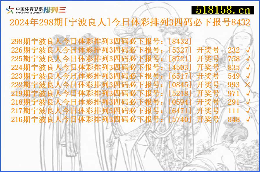 2024年298期[宁波良人]今日体彩排列3四码必下报号8432