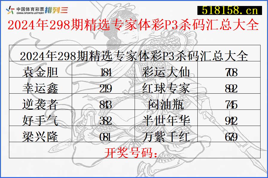 2024年298期精选专家体彩P3杀码汇总大全