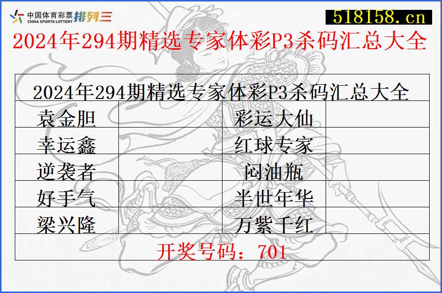 2024年294期精选专家体彩P3杀码汇总大全