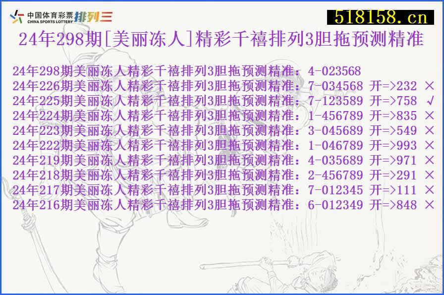 24年298期[美丽冻人]精彩千禧排列3胆拖预测精准