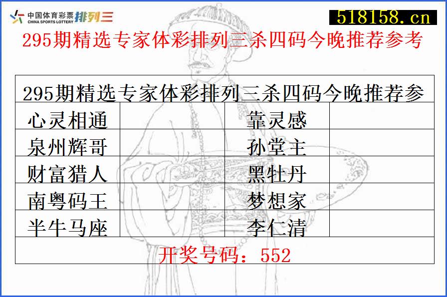 295期精选专家体彩排列三杀四码今晚推荐参考