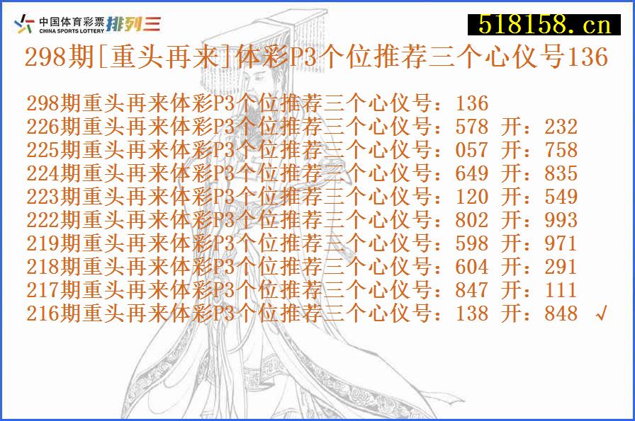 298期[重头再来]体彩P3个位推荐三个心仪号136