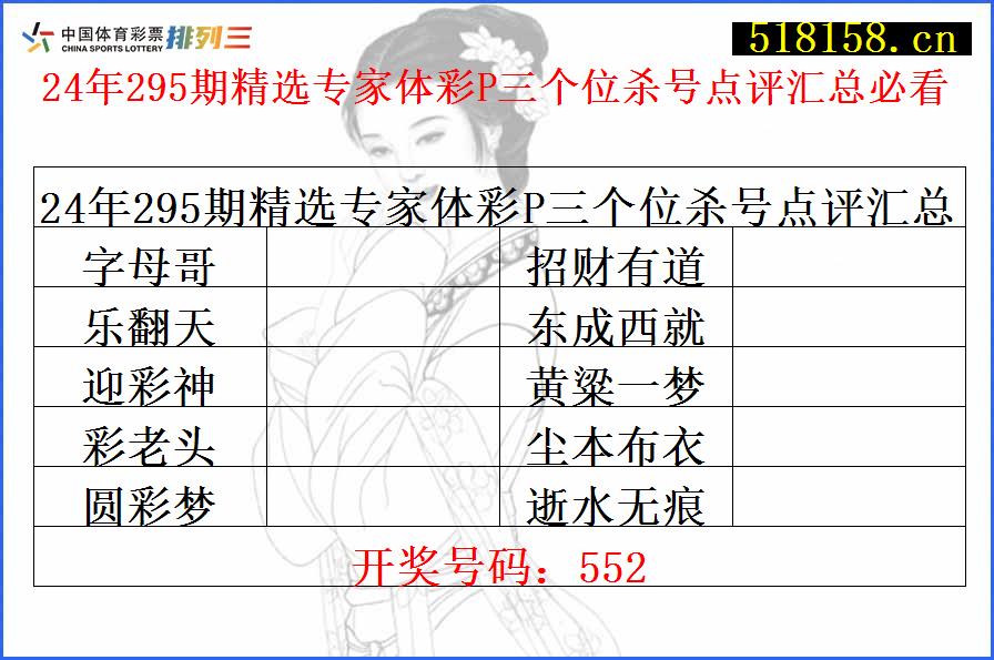 24年295期精选专家体彩P三个位杀号点评汇总必看